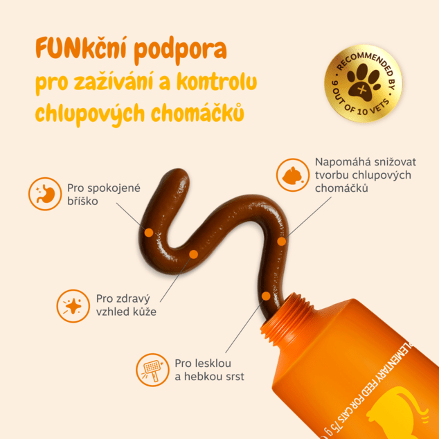 Zesty Paws Anti-Hairball Paste (75 g) – funkčný doplnok stravy pre mačky na podporu tráven