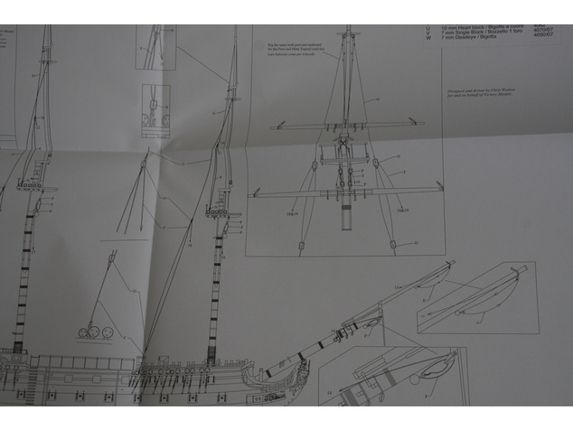 VICTORY MODELS HMS Vanguard 1798 1:72 kit