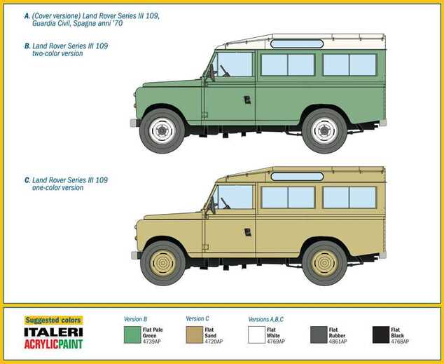 Model Kit auto 6542 – LAND ROVER III 109 „Guardia Civil“ (1:35)