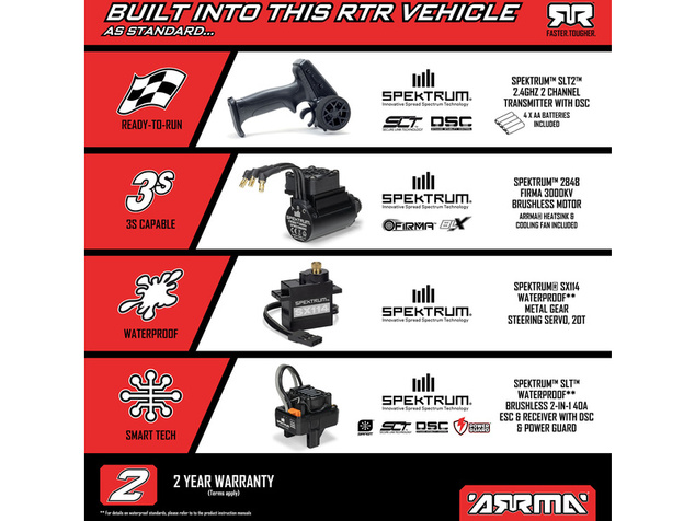 Arrma Mini Kraton 3S DSC BLX 1:16 4WD RTR turkizna/roza
