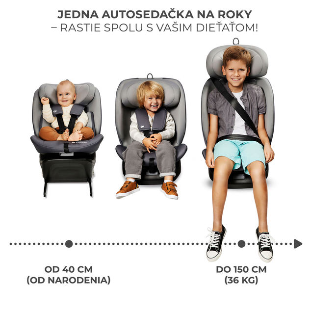 KINDERKRAFT Scaun auto I-Grow i-Size 40-150cm Negru