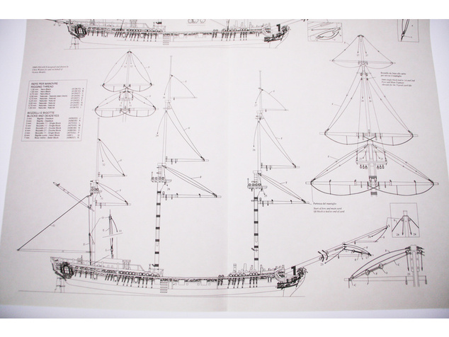 VICTORY MODELS HMS Pegasus 1776 1:64 kit