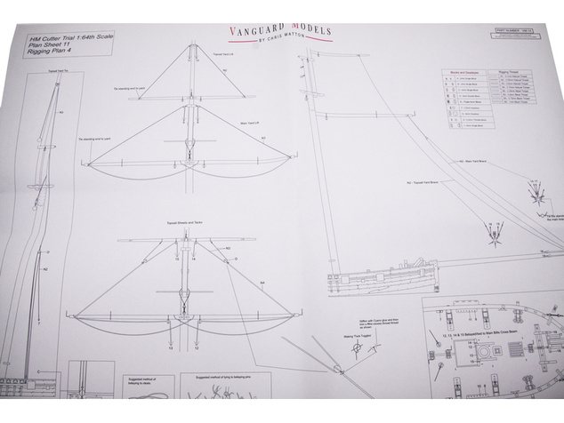 Vanguard Models HM Trial 1790 1:64 kit