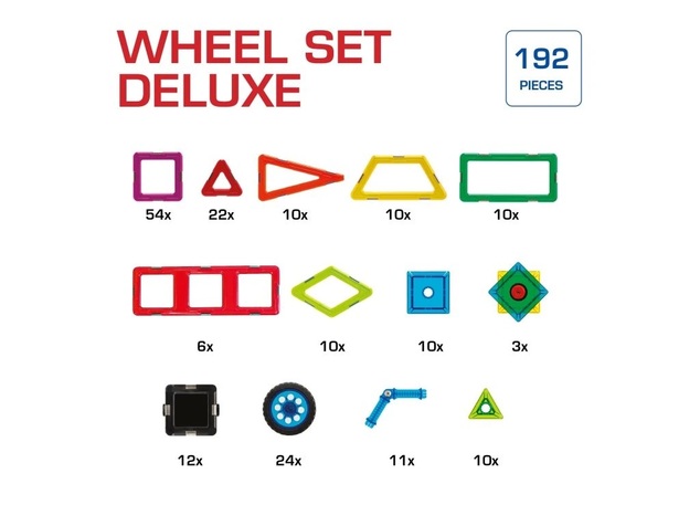 GeoSmart - Wheel Set Deluxe - 192 ks
