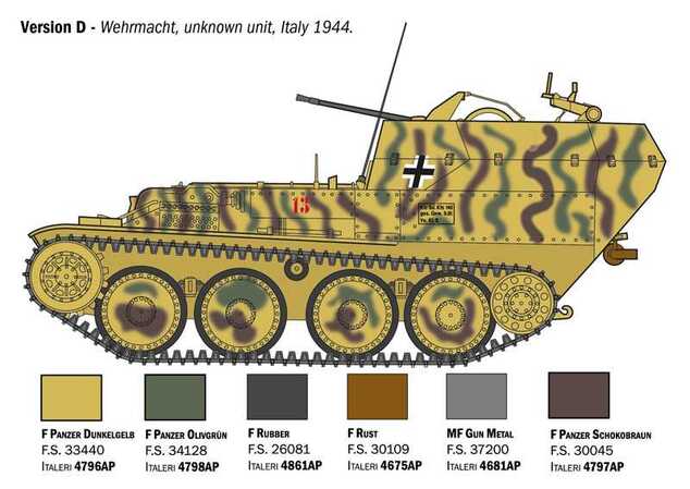 Model Kit military 96461 - Sd. Kfz. 140 Flankpanzer 38 Gepard (1:35)