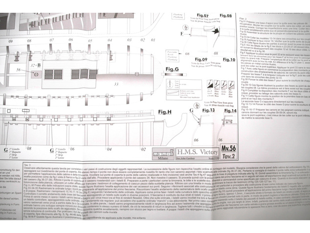MAMOLI HMS Victory 1765 1:150 kit