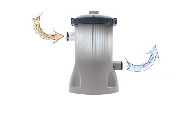 Bestway 58383 - Kartušová filtrácia 2006 l/hod