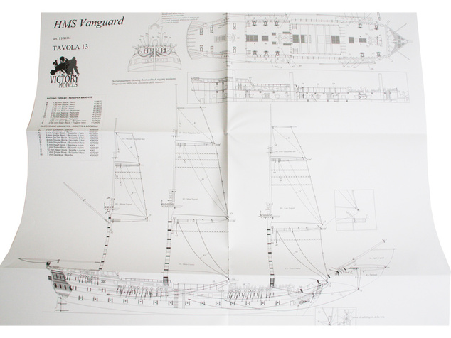 VICTORY MODELS HMS Vanguard 1798 1:72 kit
