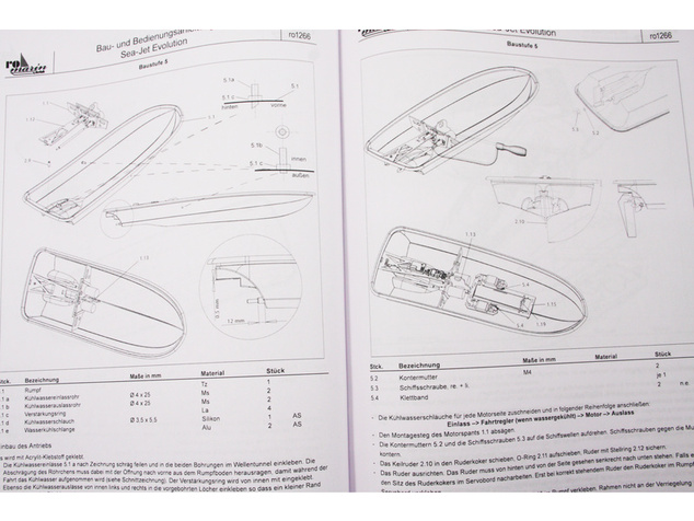 ROMARIN Sea-Jet Evolution kit