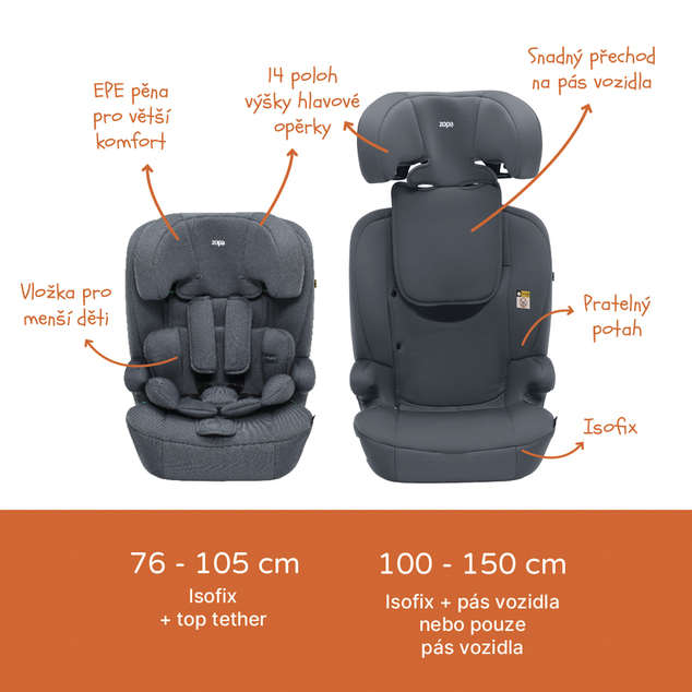 Autosedačka Alfa i-Size isofix, Black