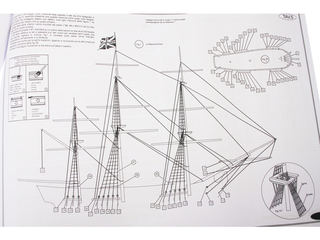COREL HMS Bounty 1:130 kit