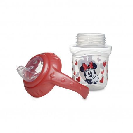 Netečúci pohár s náustkom a držiakom, Minnie
