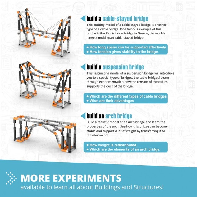Engino STEM STRUCTURES: Budovy a mosty