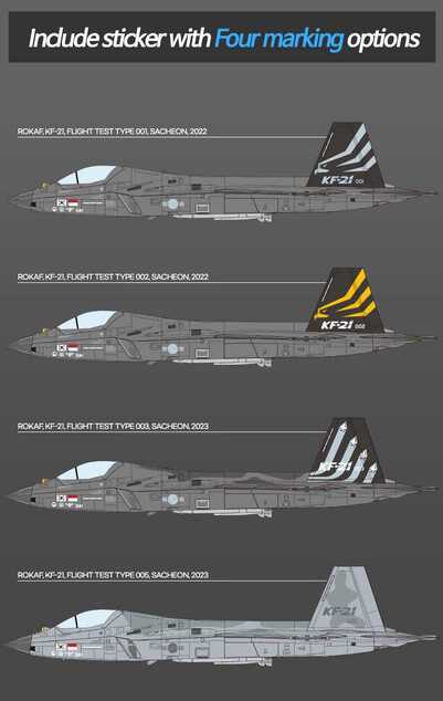 Model Kit aviona 12585 - ROKAF KF-21 "Boramae" (1:72)