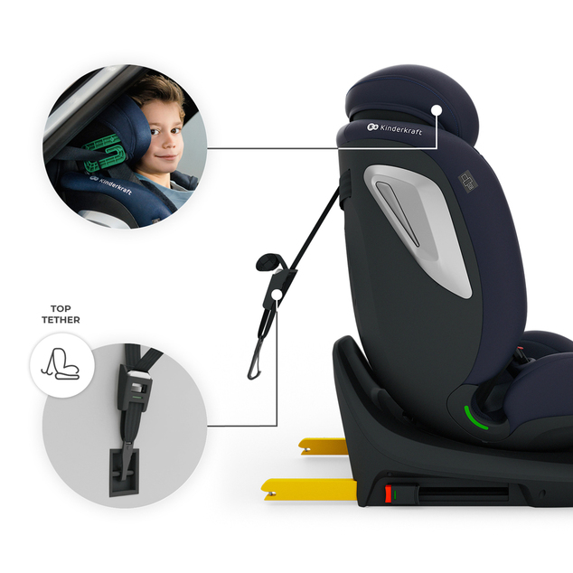 KINDERKRAFT Autosedačka i-Grow 2 Plus (40-150 cm) Navy