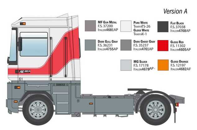 Model Kit truck 3969 - Renault AE500 Magnum (1:24)