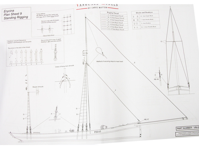 Vanguard Models Erycina 1882 1:64 kit