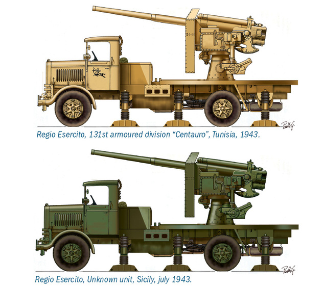 Fast Assembly military 7508 - Autocannon Ro3 with 90/53 AA gun (1:72)