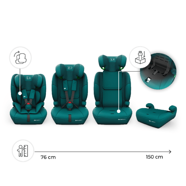 KINDERKRAFT Autosedačka Comfort Up 2 Plus i-Size (76-150 cm) Green