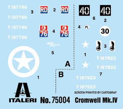 Modellbausatz Panzer 75004 - Cromwell Mk. IV (1:56)