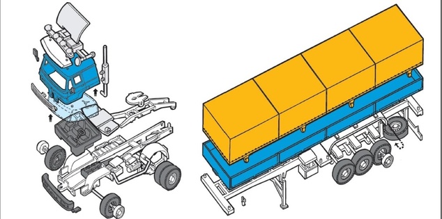 Monti system 08.1 - Camion