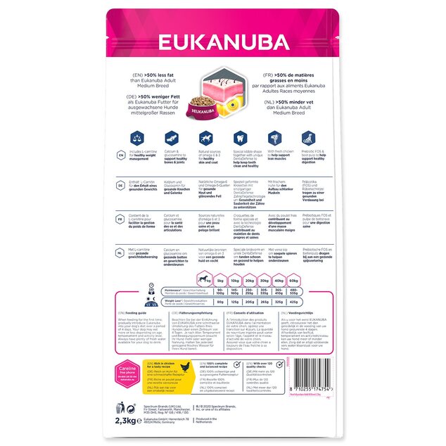 Euk Daily Care Excess Weight 2,3kg