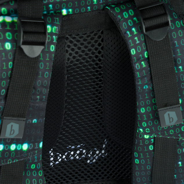 Schulrucksack Core Numbers
