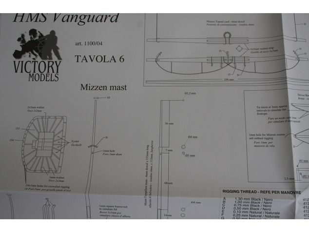 VICTORY MODELS HMS Vanguard 1798 1:72 kit