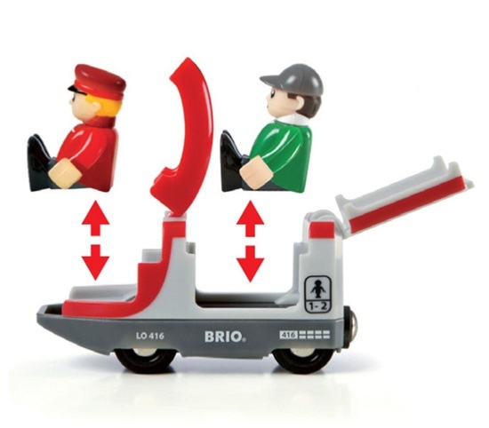 Brio Osobný vlak s vagónikmi