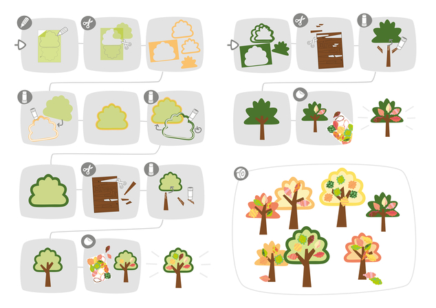 Haba Set creativo I primi animali adesivi della foresta decidua