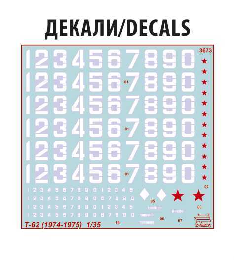 Model Kit tank 3673 - T-62 Version 1974 - 1975 (1:35)