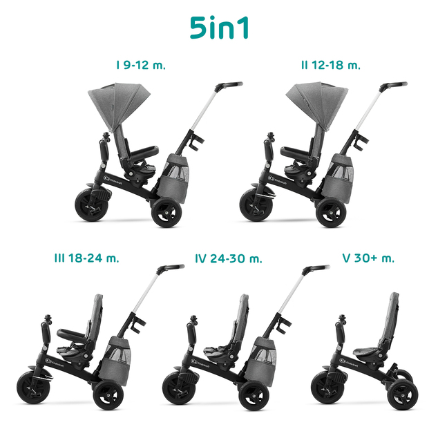 KINDERKRAFT Trojkolka Easytwist Platinum Grey 2020