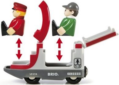Brio Vláčikodráha veľká s výhybkami, mostom, nástupišťom, 42 dielov