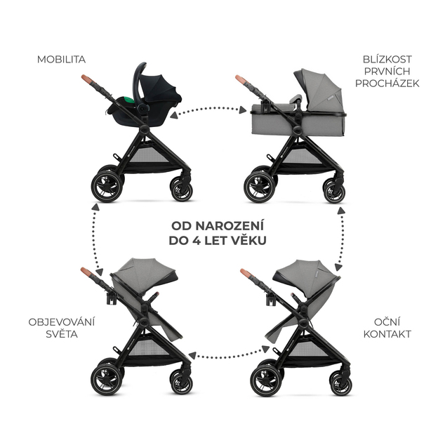 KINDERKRAFT Kočík kombinovaný 3v1 Esme Pro Moonlight Grey