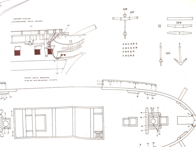 Mantua Model USS Constitution 1:98 kit