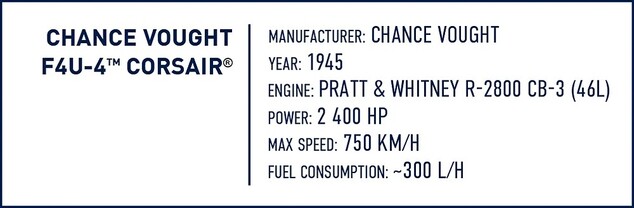 Cobi 26634 VOUGHT F4U CORSAIR FLYING BULLS, 1:32, 665 k, 1 f
