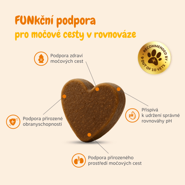 Zesty Paws Cranberry Urinary Chews (60 ks) – funkčný doplnok stravy pre psov