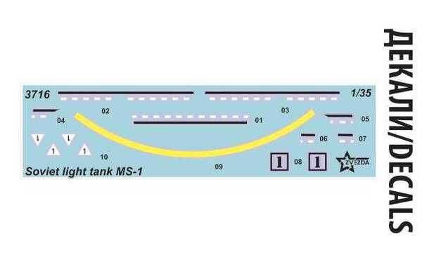 Model Kit vojaški 3716 - SOVJETSKI LAHKI TANK MS-1 (1:35)