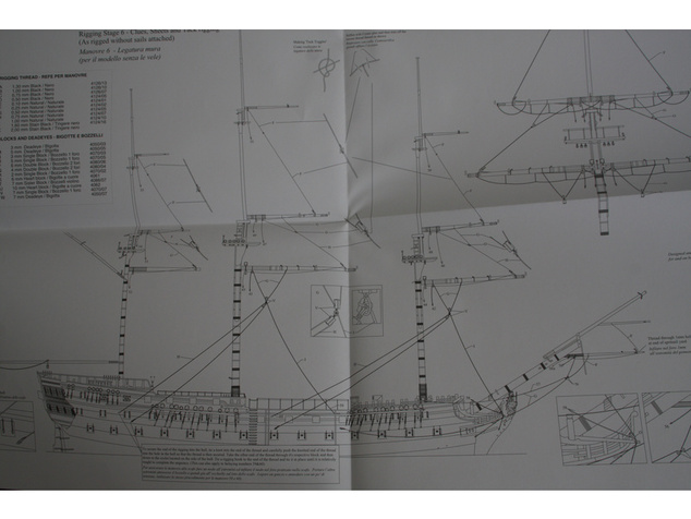 VICTORY MODELS HMS Vanguard 1798 1:72 kit