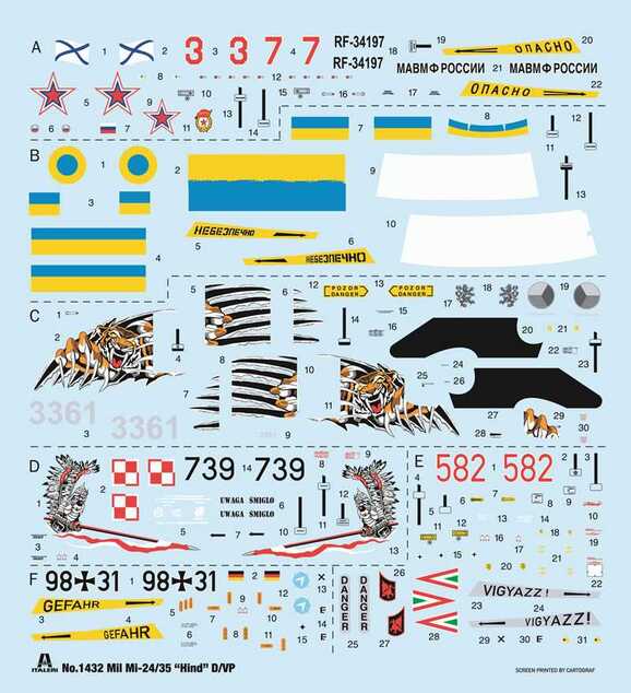 Modellbausatz Hubschrauber 1432 - Mil Mi-24 P /Mil Mi - 35 P (1:72)