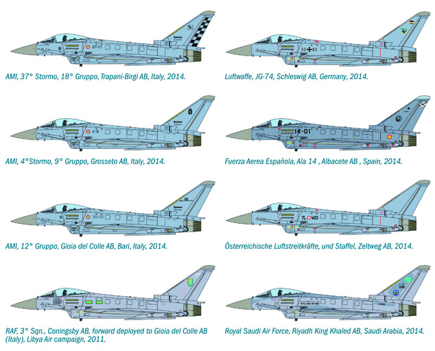Kit modello aereo 1355 - EF-2000 TYPHOON Monoposto (1:72)