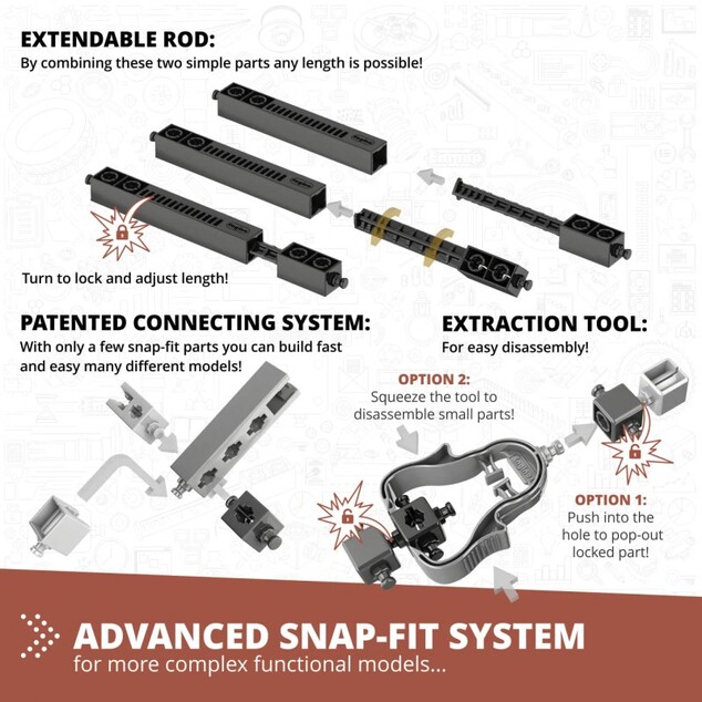 Engino STEM MECHANICS: Kladkové pohony