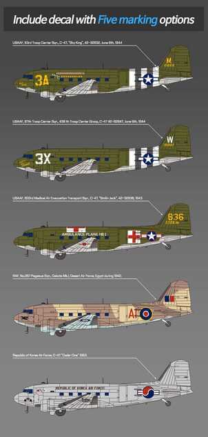 Model Kit repülőgép 12633 - USAAF C-47 Skytrain (1:144)