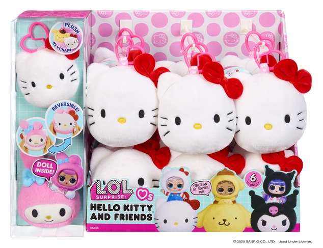 L.O.L. Surprise! Hello Kitty plyšová bábika