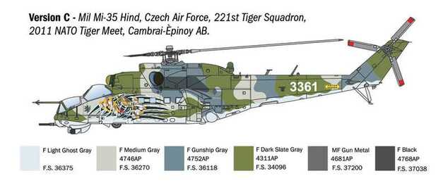 Modellbausatz Hubschrauber 1432 - Mil Mi-24 P /Mil Mi - 35 P (1:72)