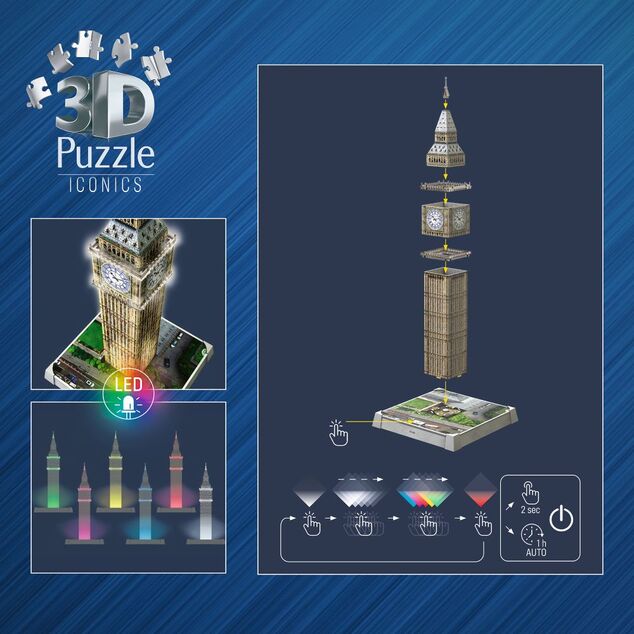 Ravensburger Iconics: Big Ben (Nočná edicia)