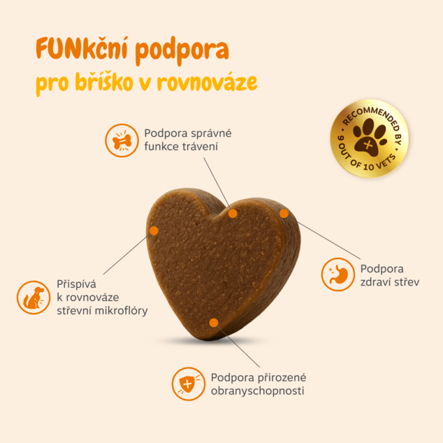 Zesty Paws Probiotic Chews (60 ks) – funkčný doplnok stravy pre psov na podporu trávenia
