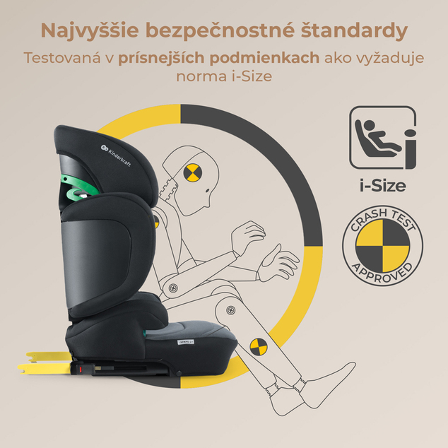 KINDERKRAFT SELECT Siège auto i-Size XPAND 2 i-Size 100-150 cm Graphite Black, Premium