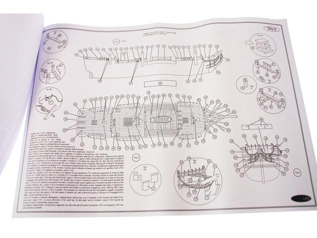 COREL HMS Victory 1:310 kit