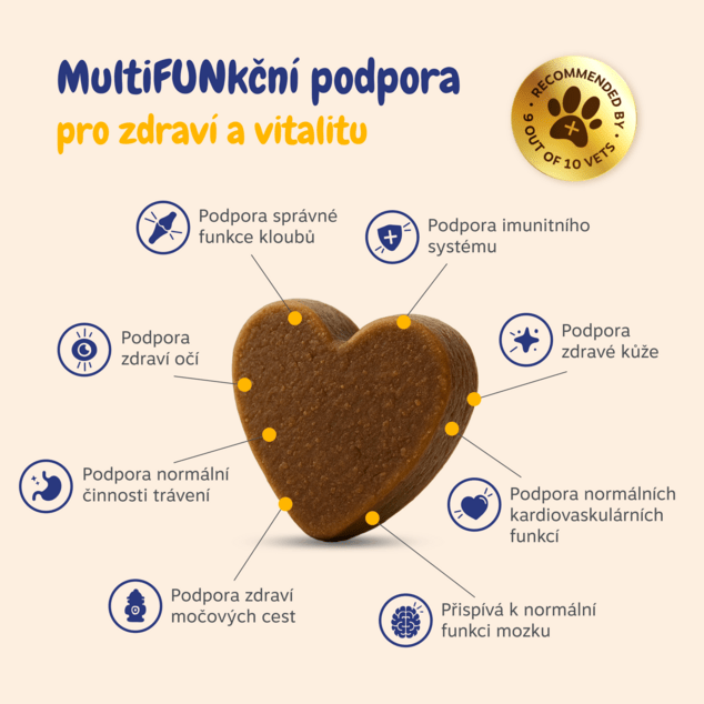 Zesty Paws Senior Advanced 9-in-1 Chews (60 ks) – funkčný doplnok stravy 9v1 pre starších